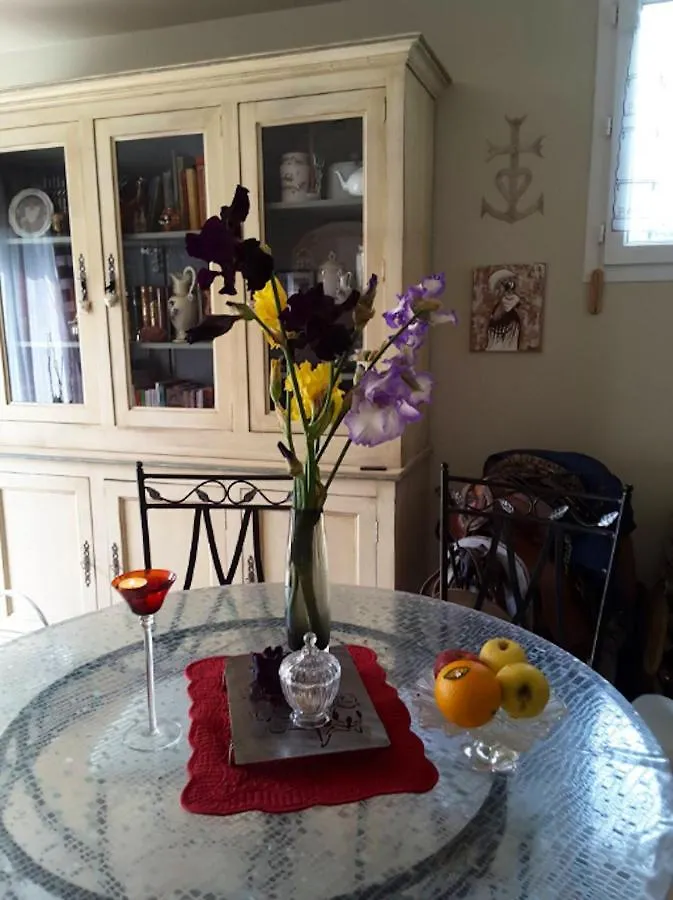 Maison De Charme Avec Jardin Prive A Chateaurenard 0*,